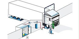 《小课堂》退运货物报关业务流程