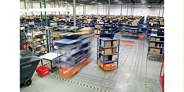 管理上海电商仓库的痛点与如果解决