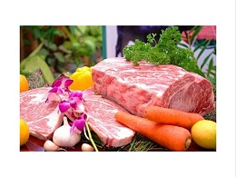 干货！详解肉类产品清关流程