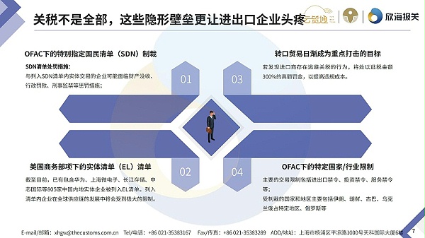 2025年8月通关电子简报_page-0007