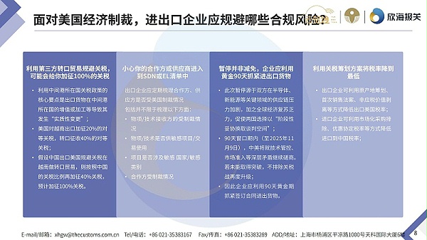 2025年8月通关电子简报_page-0008