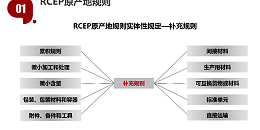 RCEP原产地补充规则解析：第一期“累计规则”