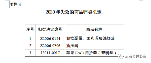 商品预归类