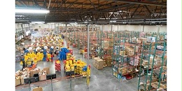 上海电商仓库如何保障库存准确率!